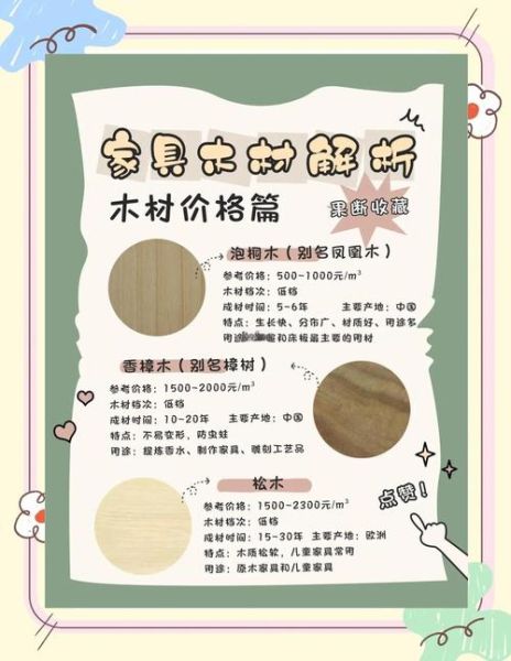 木业行业未来五年发展前景_木材价格还会涨吗