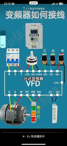变频器选型技巧_变频器节能改造方案