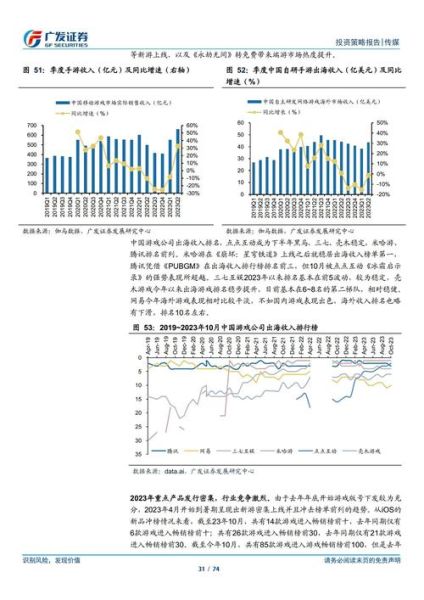 互联网金融产业前景如何_2024年值得投资吗