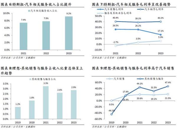 车险发展前景怎么样_车险行业未来趋势