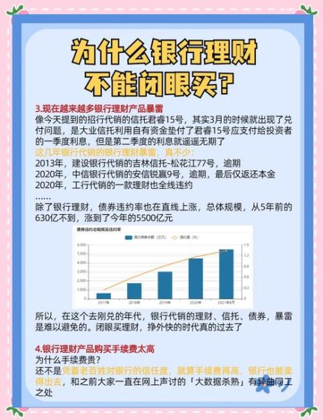 互联网理财产品有哪些风险_新手怎么挑选靠谱平台