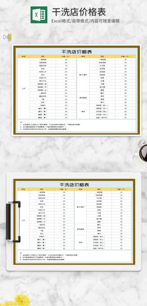 水洗厂投资多少钱_水洗行业利润怎么样
