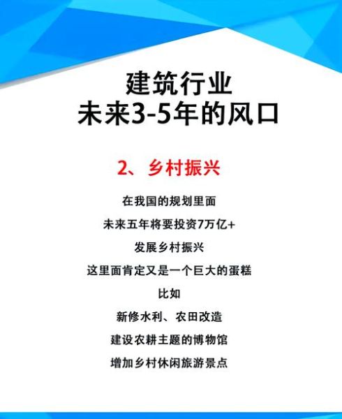 建筑设计行业前景如何_未来十年发展机会在哪