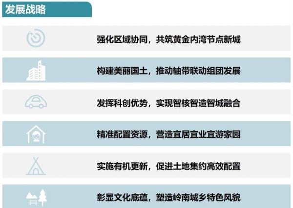 建筑设计行业前景如何_未来十年发展机会在哪