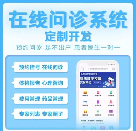 互联网医疗靠谱吗_如何在线问诊