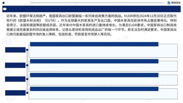中国家具行业现状如何_2024年还能赚钱吗