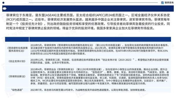 中国家具行业现状如何_2024年还能赚钱吗