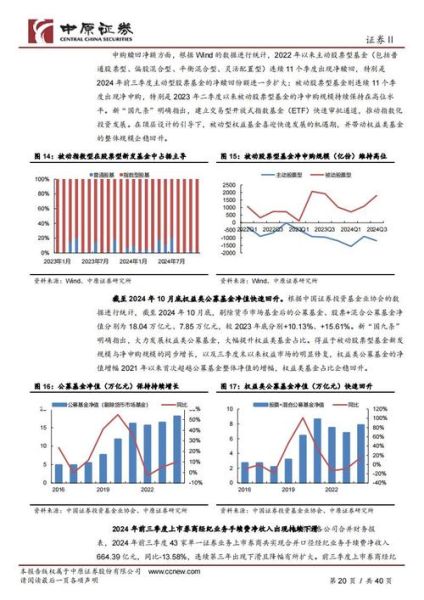 2017年投行行业前景如何_投行行业分析报告