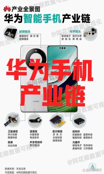 手机行业竞争格局如何_新进入者威胁大吗