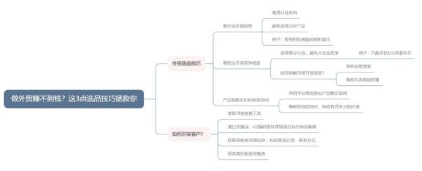 化工产品贸易怎么做_化工外贸新手如何选品