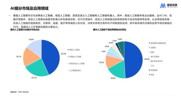 电子信息行业未来五年发展趋势_人工智能如何重塑电子信息产业