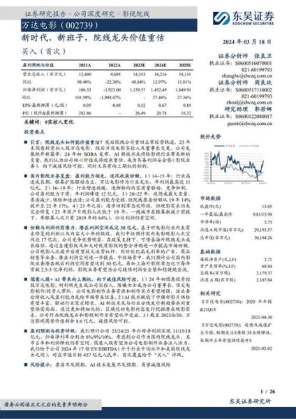 万达电影未来前景怎么样_万达电影行业分析