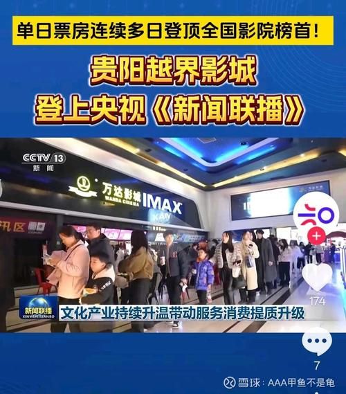 万达电影未来前景怎么样_万达电影行业分析