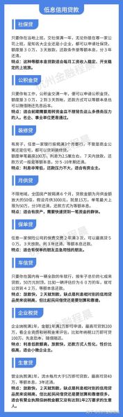 互联网信贷市场现状_如何申请低息贷款