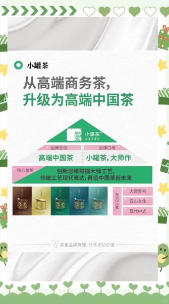 茶叶品牌如何突围_2024年线上卖茶怎么做