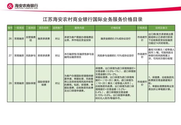 互联网资产评估怎么做_互联网资产评估收费标准