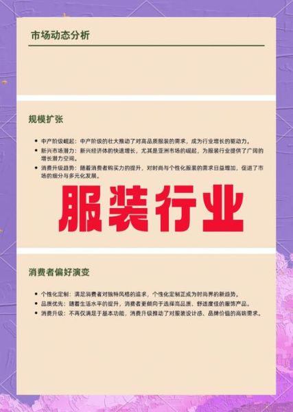 2015服装行业前景怎么样_服装品牌如何突围