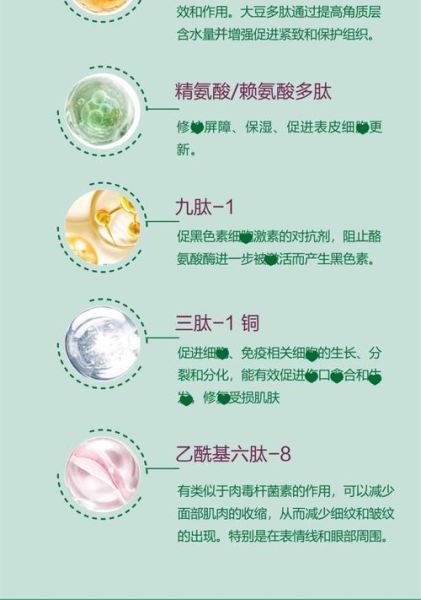 多肽在护肤品中的作用_多肽能抗衰老吗