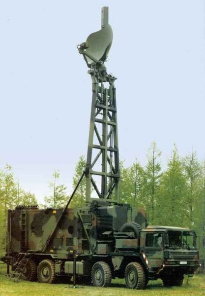 雷达技术就业前景怎么样_雷达专业就业方向有哪些