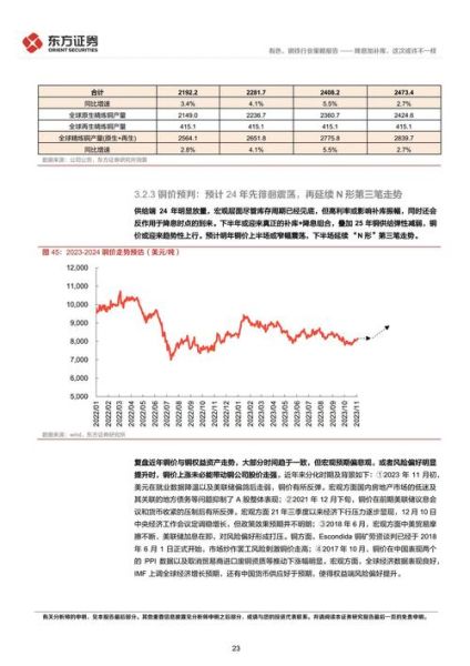 钢铁行业投资前景如何_2024年还能赚钱吗