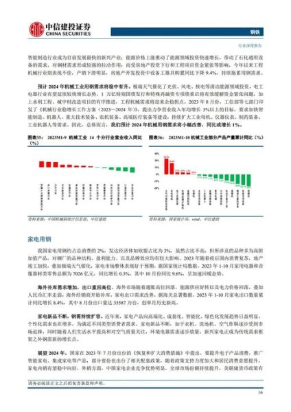 钢铁行业投资前景如何_2024年还能赚钱吗