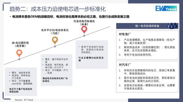 蓄电池未来发展趋势_蓄电池行业前景怎么样
