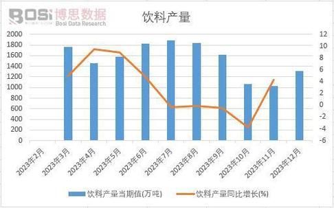果汁市场前景怎么样_健康果汁品牌如何突围