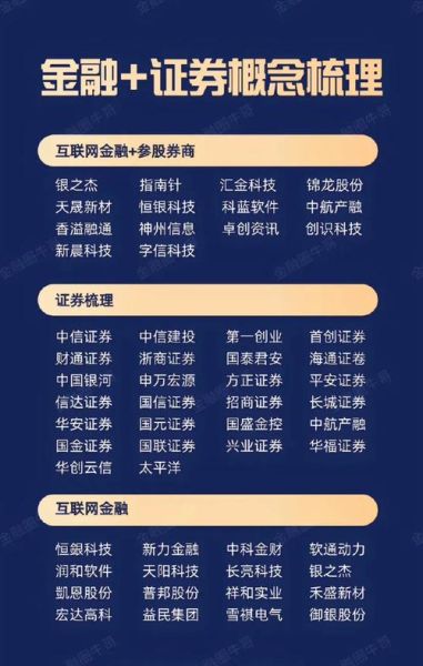 金融行业前景如何_2024年值得投资吗