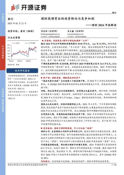 金融行业前景如何_2024年值得投资吗
