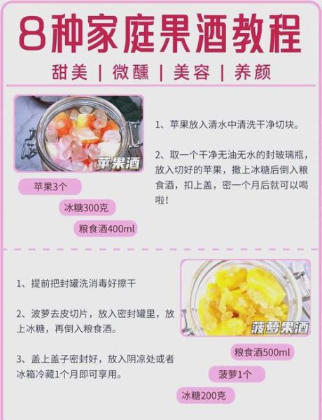 果酒品牌怎么做线上推广_互联网+果酒创业如何起步