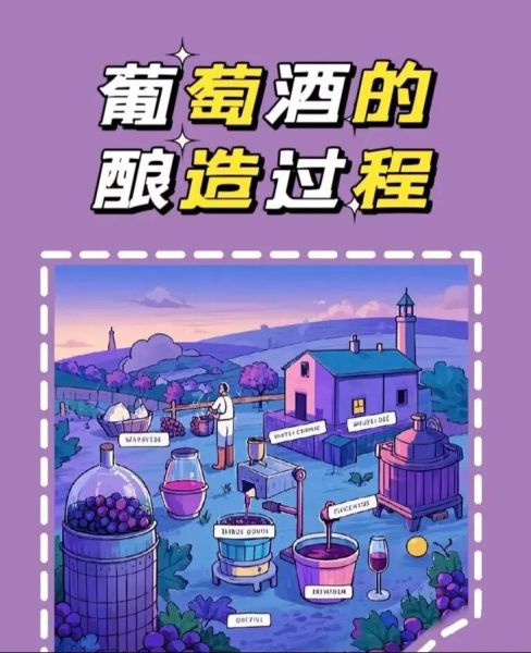 果酒品牌怎么做线上推广_互联网+果酒创业如何起步