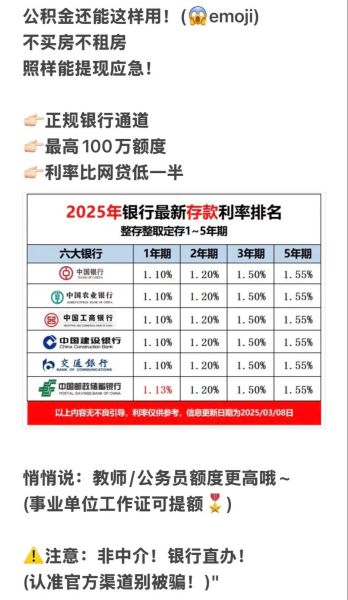 互联网金融投资政策有哪些_如何合规理财