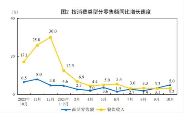 中国网购人群画像_2024最新消费趋势