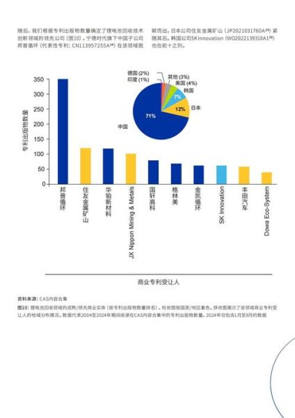 新能源锂电池行业前景怎么样_2024年还能入场吗
