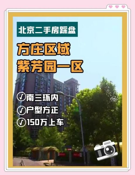 方庄房价走势_方庄值得投资吗