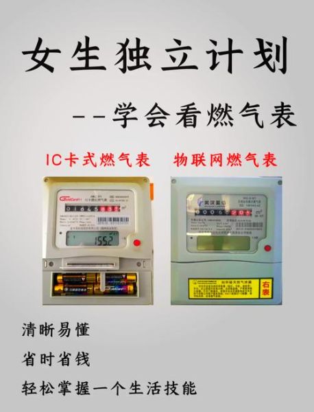 燃气表使用寿命多久_燃气表怎么看读数