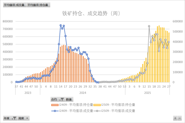2024年钢铁价格走势预测_钢厂限产政策如何影响市场