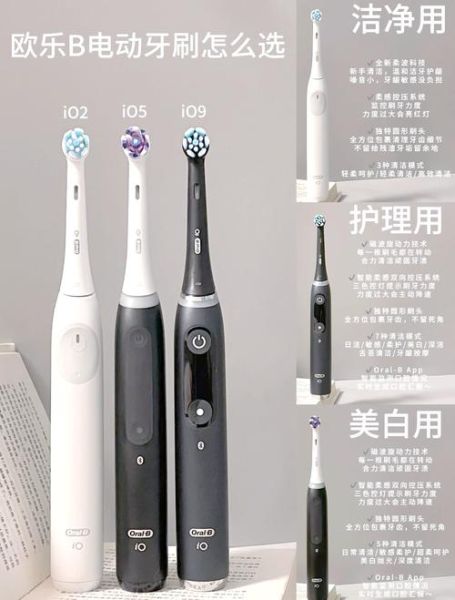 中国牙刷哪个品牌好_电动牙刷怎么选