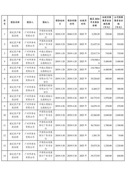 二三四五公司前景怎么样_未来还能投资吗