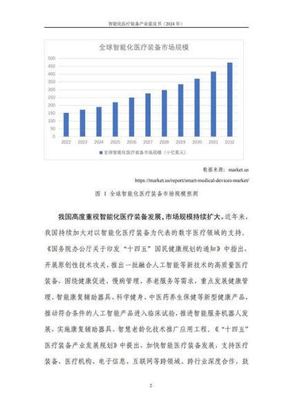 互联网医疗企业未来趋势_盈利模式有哪些