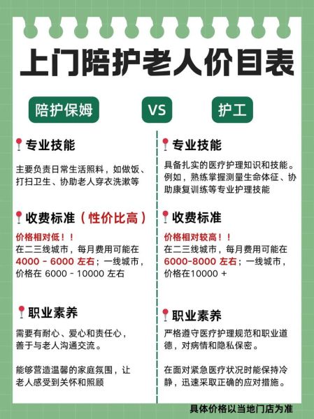 养老院收费标准_如何选择靠谱的养老机构