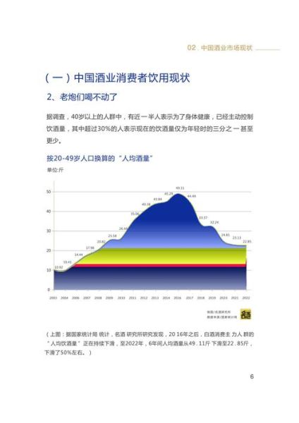 2025年白酒行业前景如何_白酒行业未来五年发展趋势