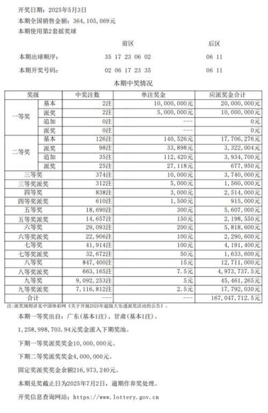 互联网彩票2018还能买吗_2018年网络购彩平台名单