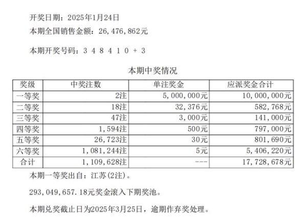 互联网彩票2018还能买吗_2018年网络购彩平台名单