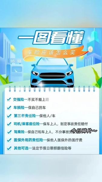 互联网车险怎么买_互联网车险靠谱吗