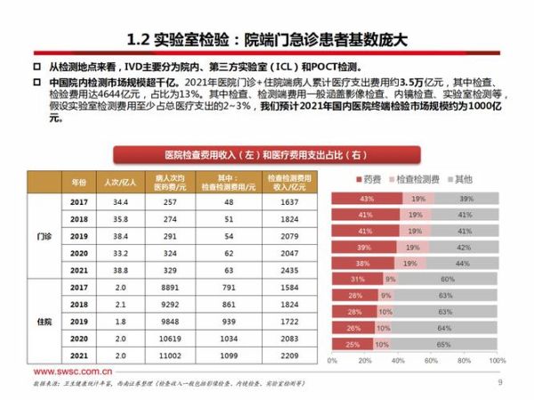 互联网医疗经济风险有哪些_如何规避