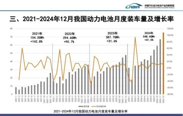 中国汽车行业前景如何_2024年新能源车销量预测