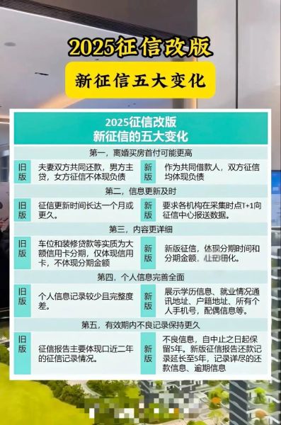 企业征信前景怎么样_企业征信未来发展趋势