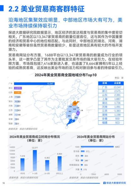 服务行业前景怎么样_2024年值得入行吗