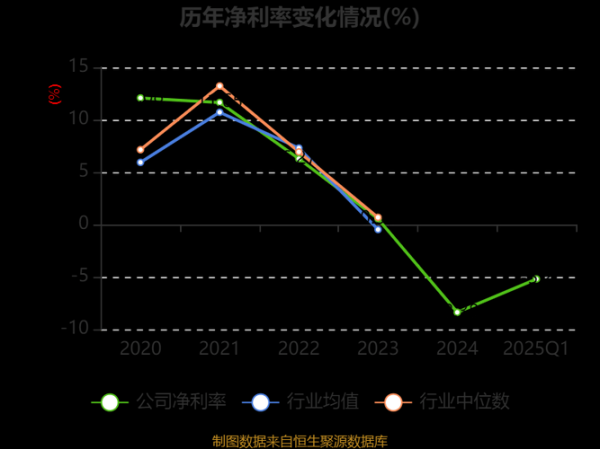 塑编行业2016年市场现状_未来发展趋势